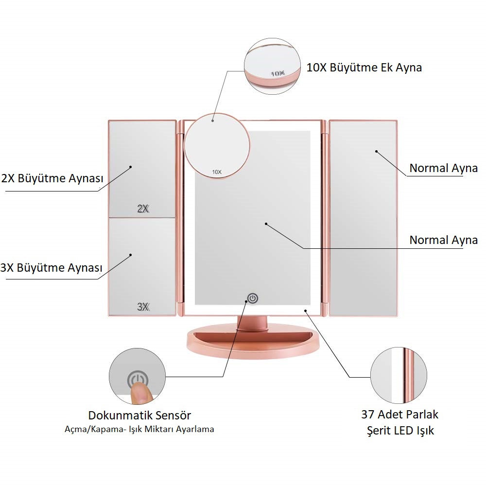 1X-2X-3X+10X HD ZOOM Rose Gold 37 Şerit LED Işıklı Makyaj Aynası, 3 Panel, Katlanabilir, Dokunmatik Parlaklık Ayarı (R. Gold)